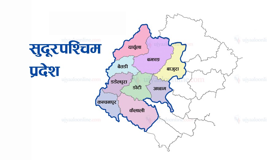 सुदूरपश्चिमका सबै जिल्लामा समाजिक विकास कार्यालय स्थापना