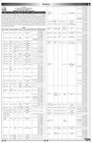 बालुवाटार ललिता निवासको सरकारी जग्गा व्यक्तिको नाममा गर्ने ४९ जना विरुद्ध सुचना जारी