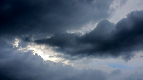 आज देशका केहि भेगमा आंशिक बदली