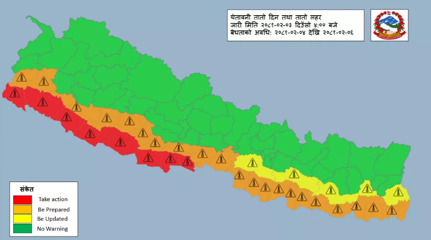 आगामी दुई दिन गर्मी बढ्ने, सावधानी अपनाउन आग्रह